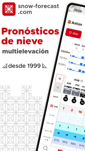 Snow-Forecast.com screenshot
