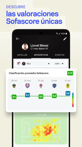 Sofascore: Deportes en directo screenshot