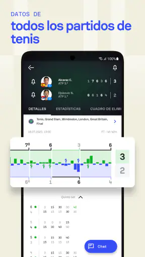 Sofascore: Deportes en directo screenshot