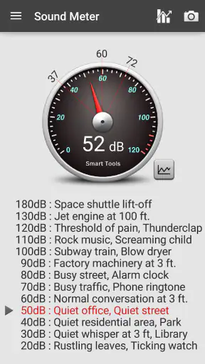 Sound Meter Pro screenshot