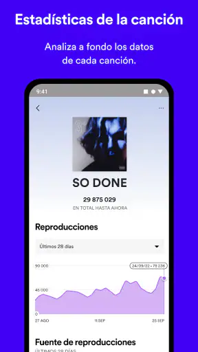 Spotify for Artists screenshot