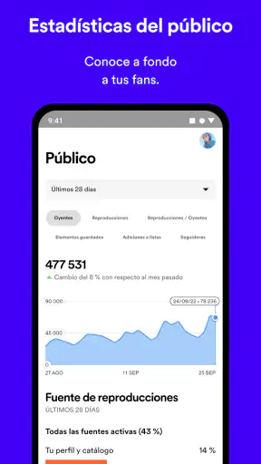 Spotify for Artists screenshot