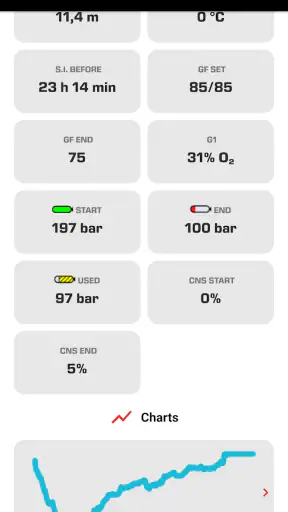 SSI screenshot