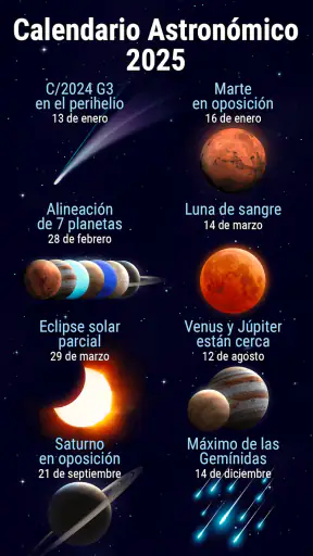 Star Walk 2 Plus: Mapa estelar screenshot