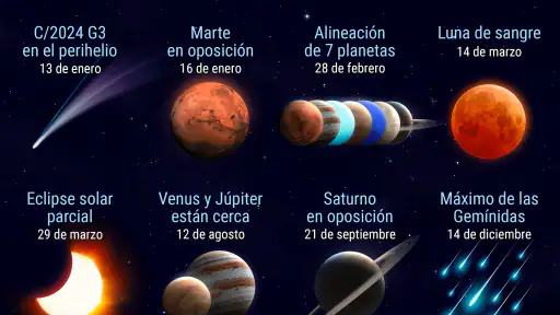 Star Walk 2 Plus: Mapa estelar screenshot