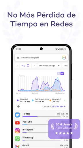 StayFree - Uso del teléfono screenshot