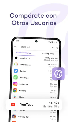 StayFree - Uso del teléfono screenshot