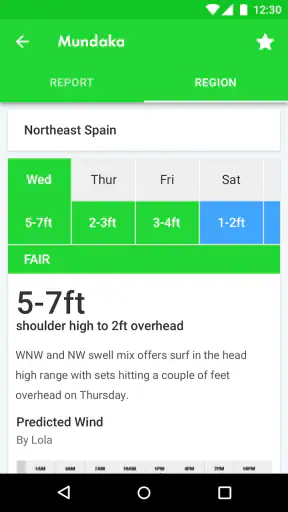 Surfline Surf Reports/Forecast screenshot