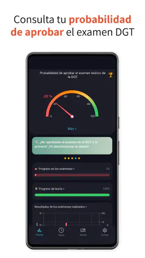 Test de conducir - TraficoTest screenshot