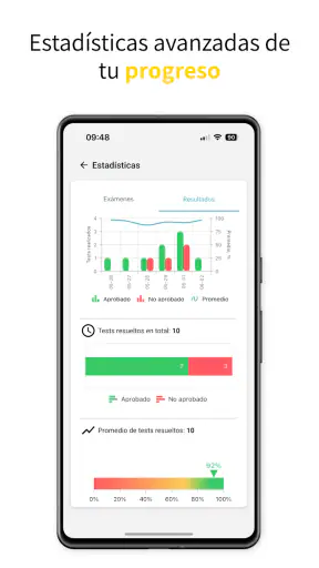Test de conducir - TraficoTest screenshot