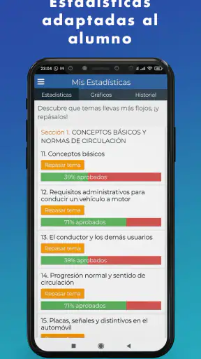 Test DGT 2025 - PracticaTest screenshot