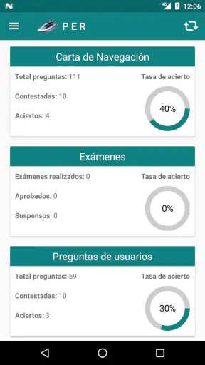 Test Patrón de Recreo - PER screenshot