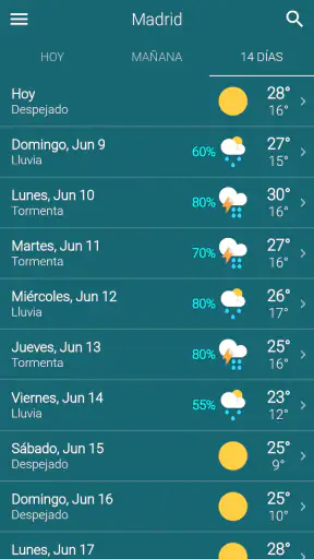 Tiempo España screenshot