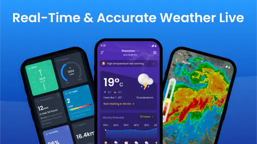 El Tiempo - Radar en Directo​​ screenshot