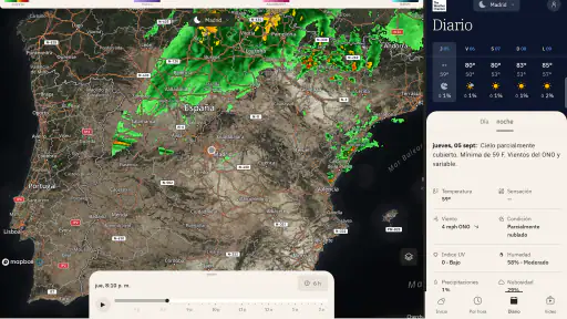 Tiempo - The Weather Channel screenshot