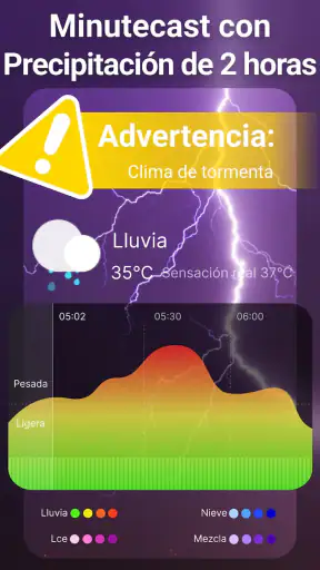 Tiempo y clima - Radar screenshot