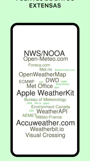 Today Weather: Datos de AEMET screenshot
