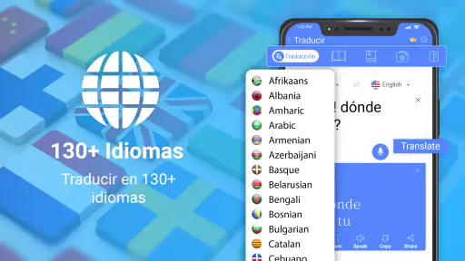 Todos Idioma Traducir App screenshot
