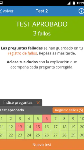 TodoTest: Test de conducir screenshot