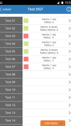 TodoTest: Test de conducir screenshot