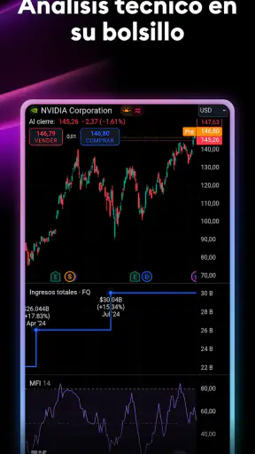 TradingView - Bolsa de Valores screenshot