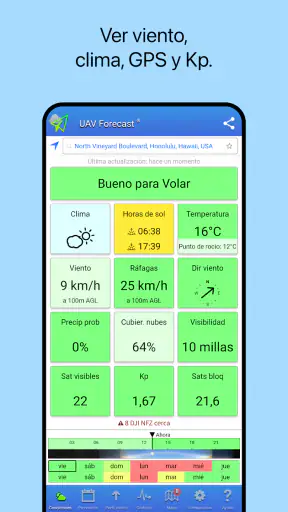 UAV Forecast para drones screenshot
