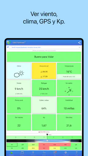 UAV Forecast para drones screenshot