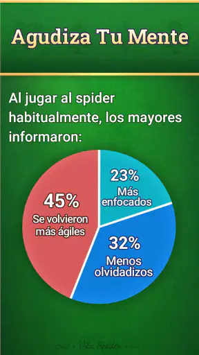Vita Spider Solitaire screenshot