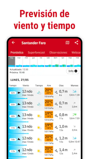Windfinder: Viento y clima screenshot