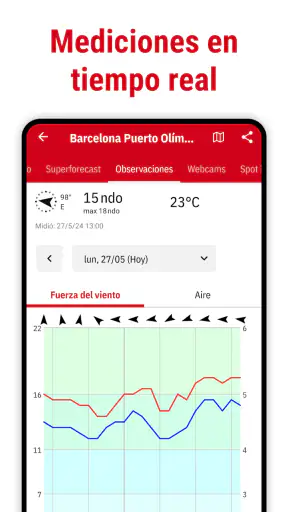 Windfinder: Viento y clima screenshot