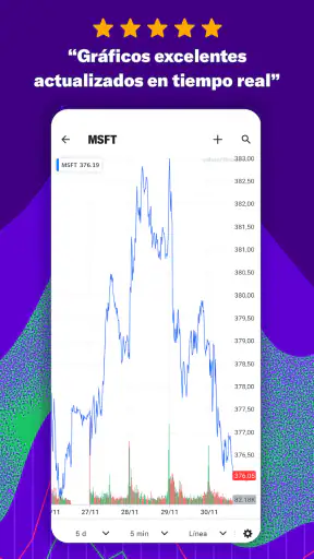 Yahoo Finanzas screenshot