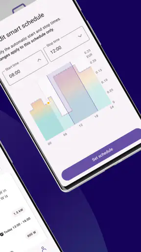 Zerofy: home energy management screenshot