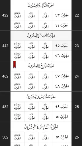 القرآن الكريم - ورش عن نافع screenshot