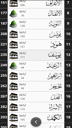 مصحف التجويد الملون برواية ورش screenshot