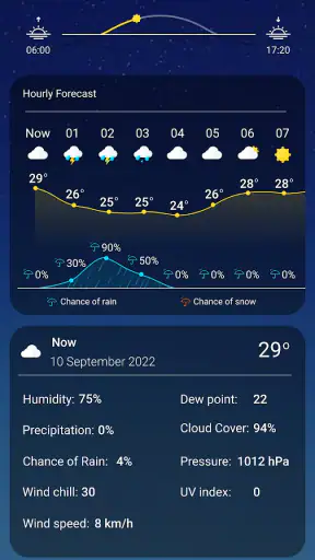 9Weather: Meteo Radar screenshot