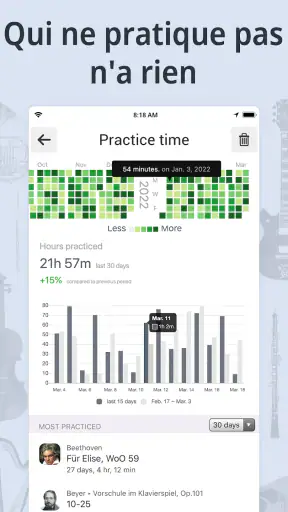 Accordeur et Métronome screenshot
