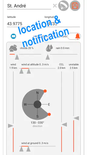 AeroXC – Météo du vol screenshot