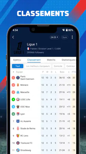 AiScore - résultats en direct screenshot