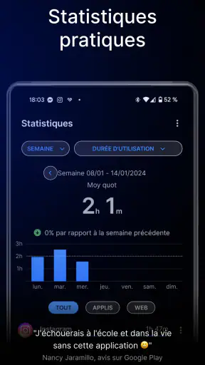 AppBlock - blocage d'applis screenshot