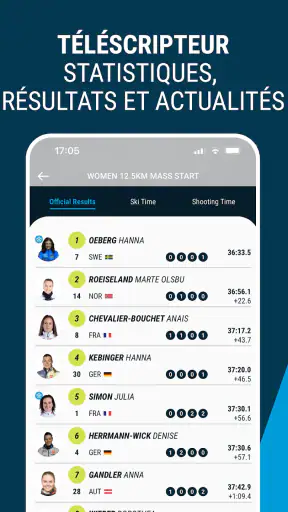 Application officielle IBU screenshot