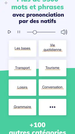 Apprendre l'anglais rapidement screenshot