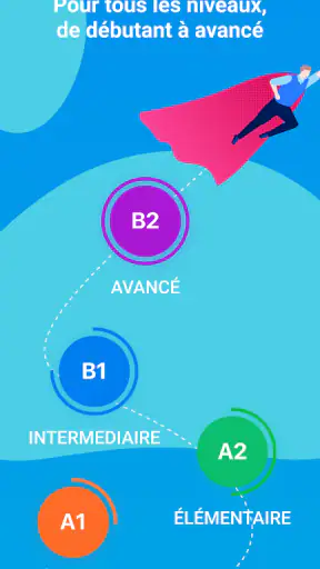 Apprendre le français TV5MONDE screenshot