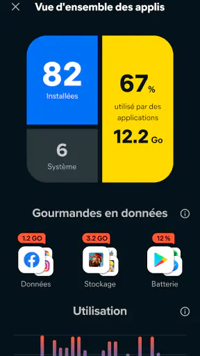 Avast Cleanup – Nettoyeur screenshot