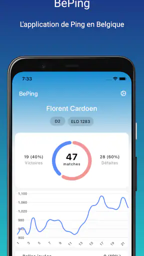 BePing – Tennis de table screenshot