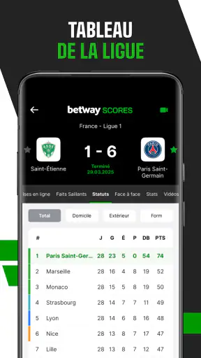 Betway Scores screenshot