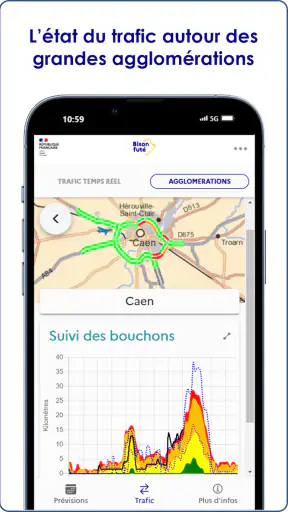 Bison Futé screenshot