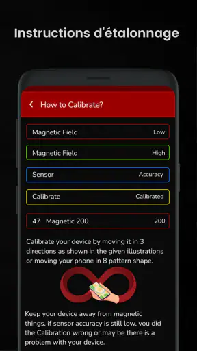 Boussole : Digital Compass App screenshot