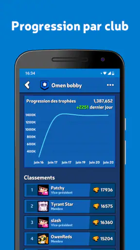 Brawl Stats for Brawl Stars screenshot