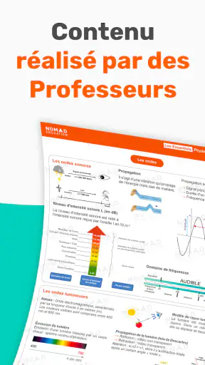 Brevet Bac Sup Primaire 2025 screenshot