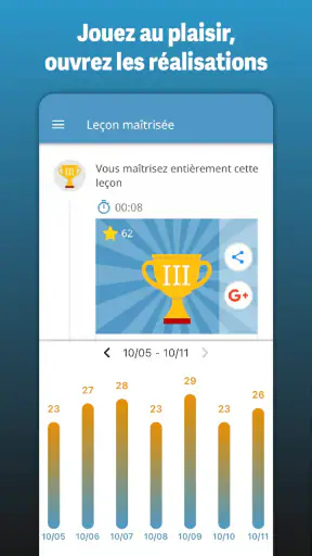 Calcul Mental & Arithmétique screenshot
